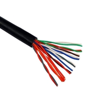 通信线缆概览 超越主流的选择